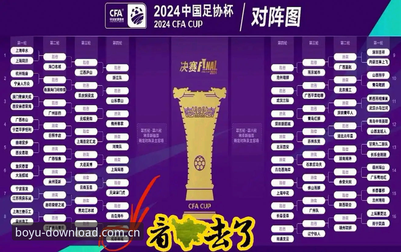 足协开出第三批禁足名单，如何通过博鱼APP了解这场中国足球反腐风暴？