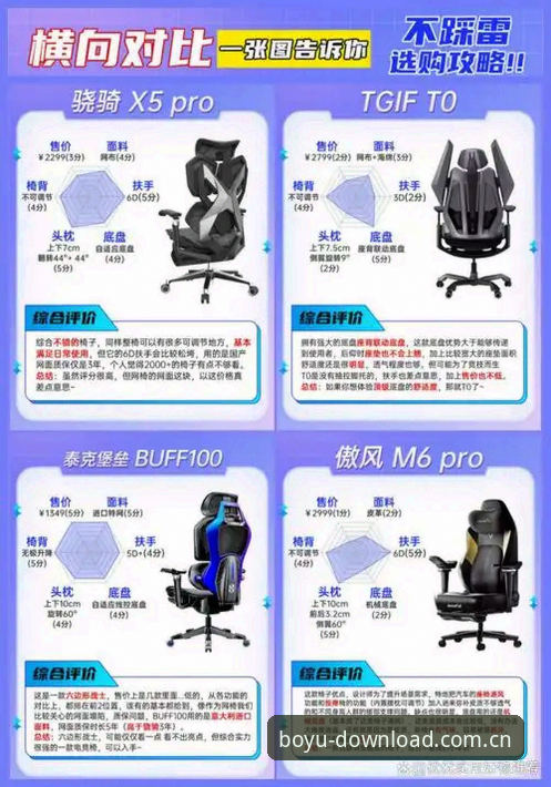 博鱼APP平台技术架构与多端体验全面解析：正版入口如何保障流畅竞技